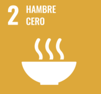 2 Hambre 0